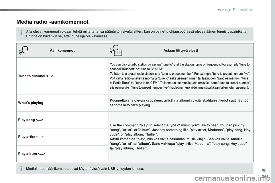 TOYOTA PROACE 2018  Omistajan Käsikirja (in Finnish) 349
Media radio -äänikomennot
Alla olevat komennot voidaan tehdä miltä tahansa päänäytön sivulta sitten, kun on painettu ohjauspyörässä olevaa äänen tunnistuspainiketta. Ehtona on kuitenk
