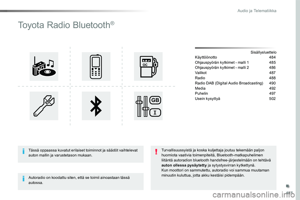 TOYOTA PROACE 2018  Omistajan Käsikirja (in Finnish) 483
Toyota Radio Bluetooth®
SisällysluetteloKäyttöönotto 484
Ohjauspyörän kytkimet - malli 1  485
Ohjauspyörän kytkimet - malli 2 486
Valikot  487
Radio 488
Radio DAB (Digital Audio Broadcast
