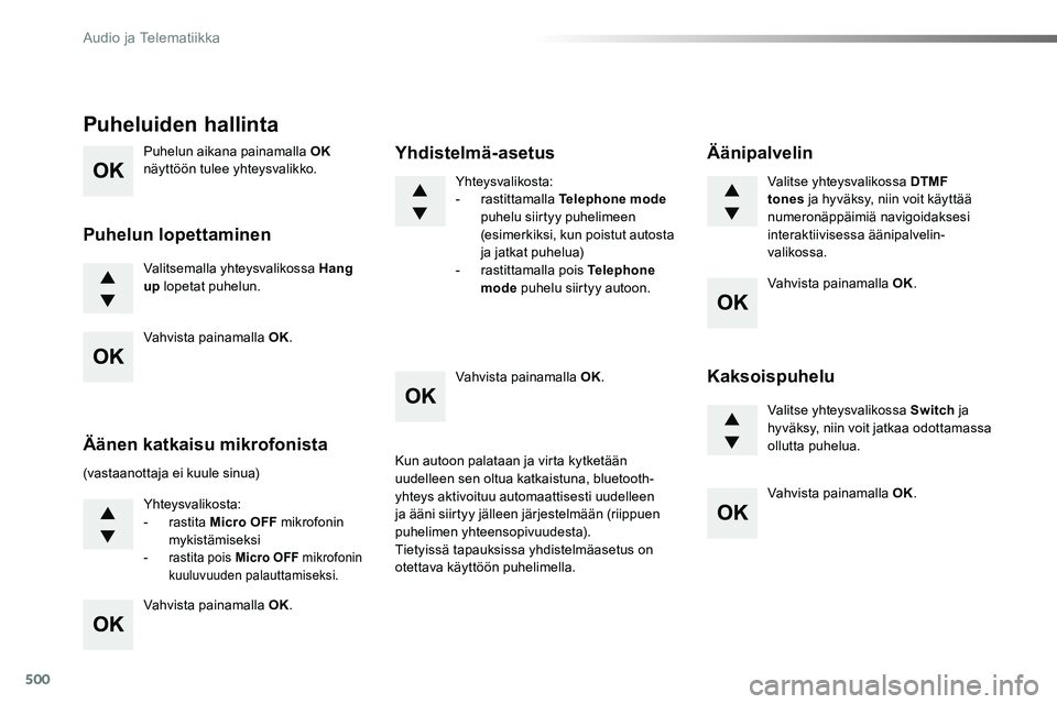 TOYOTA PROACE 2018  Omistajan Käsikirja (in Finnish) 500
Puhelun aikana painamalla OK näyttöön tulee yhteysvalikko.
Valitsemalla yhteysvalikossa Hang up lopetat puhelun.
Puheluiden hallinta
Puhelun lopettaminen
(vastaanottaja ei kuule sinua)
Yhteysva