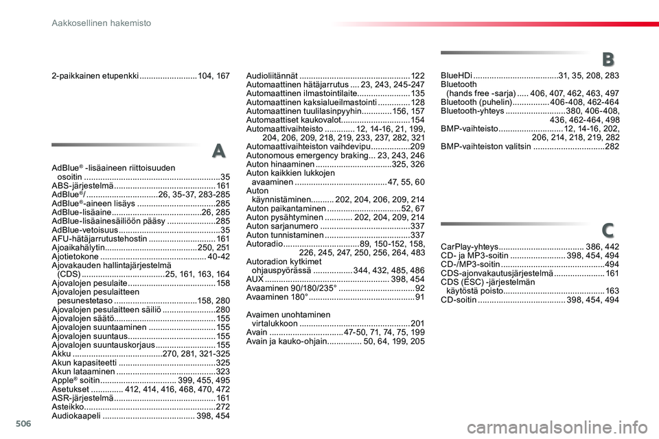 TOYOTA PROACE 2018  Omistajan Käsikirja (in Finnish) 506
2-paikkainen etupenkki .........................104, 167
AdBlue® -lisäaineen riittoisuuden  osoitin ...........................................................35ABS-järjestelmä ...............