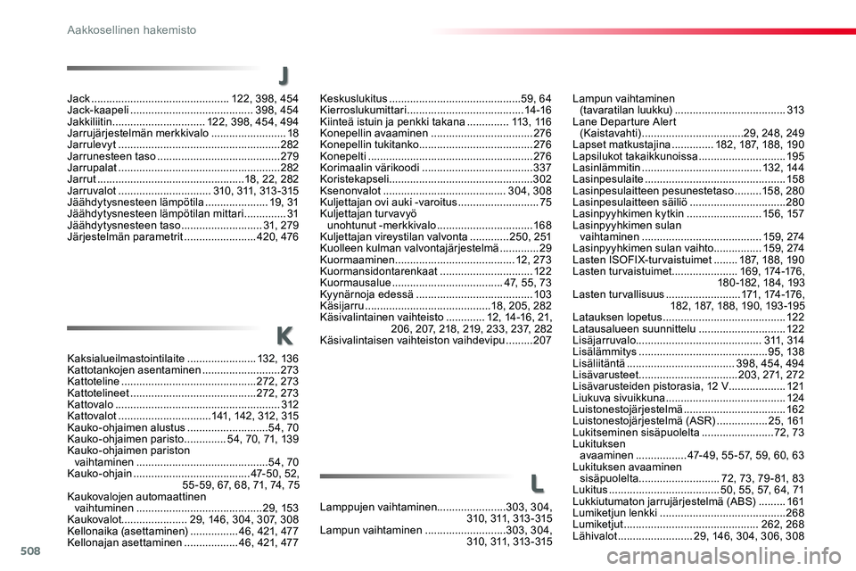TOYOTA PROACE 2018  Omistajan Käsikirja (in Finnish) 508
Lampun vaihtaminen  (tavaratilan luukku) .....................................313Lane Departure Alert  (Kaistavahti) ..................................29, 248, 249Lapset matkustajina .............