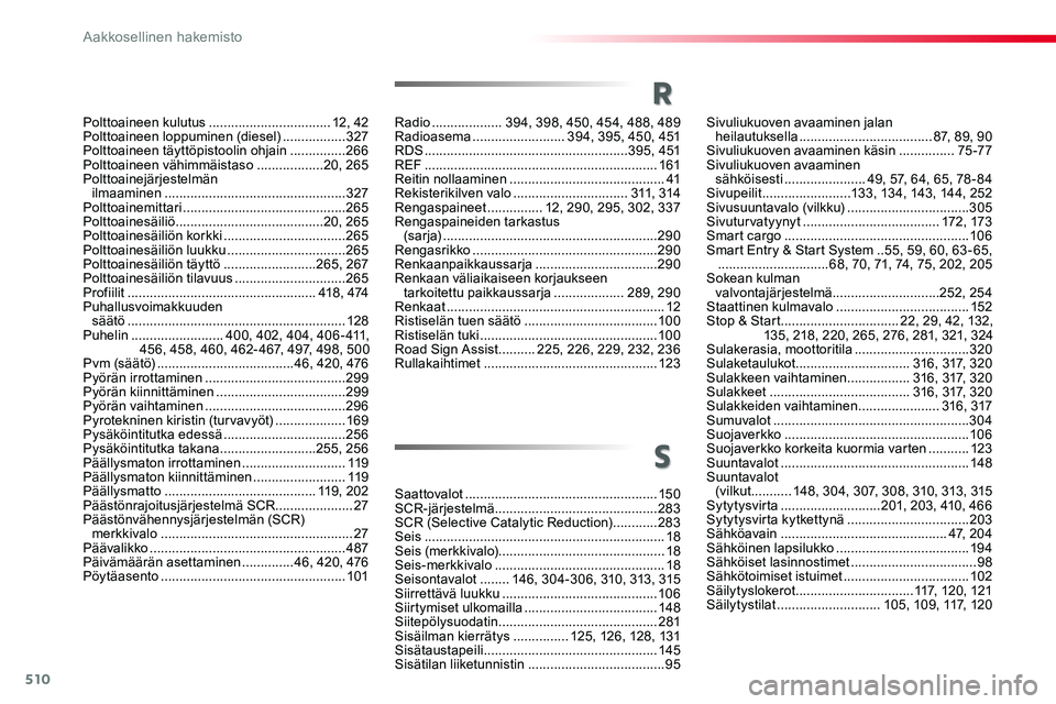 TOYOTA PROACE 2018  Omistajan Käsikirja (in Finnish) 510
Saattovalot ....................................................150SCR-järjestelmä ............................................283SCR (Selective Catalytic Reduction) ............283Seis ........