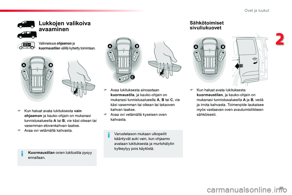 TOYOTA PROACE 2018 Omistajan Käsikirja (in Finnish) 61
Varustetason mukaan ulkopeilit kääntyvät auki vain, kun ohjaamo avataan lukituksesta ja murtohälytin kytkeytyy pois käytöstä.
Valinnaisuus ohjaamon ja kuormaustilan välillä kytketty toimin TOYOTA PROACE 2018 Omistajan Käsikirja (in Finnish) 61
Varustetason mukaan ulkopeilit kääntyvät auki vain, kun ohjaamo avataan lukituksesta ja murtohälytin kytkeytyy pois käytöstä.
Valinnaisuus ohjaamon ja kuormaustilan välillä kytketty toimin