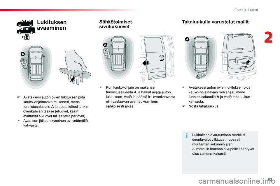 TOYOTA PROACE 2018 Omistajan Käsikirja (in Finnish) 63
Lukituksen
avaaminen
F Avataksesi auton ovien lukituksen pidä kauko-ohjainavain mukanasi, mene tunnistusalueelle A ja aseta kätesi jonkin ovenkahvan taakse (etuovet, käsin avattavat sivuovet ta TOYOTA PROACE 2018 Omistajan Käsikirja (in Finnish) 63
Lukituksen
avaaminen
F Avataksesi auton ovien lukituksen pidä kauko-ohjainavain mukanasi, mene tunnistusalueelle A ja aseta kätesi jonkin ovenkahvan taakse (etuovet, käsin avattavat sivuovet ta