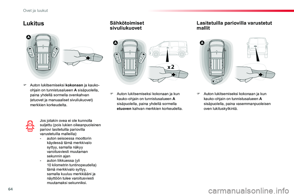 TOYOTA PROACE 2018 Omistajan Käsikirja (in Finnish) 64
Sähkötoimiset sivuliukuovetLukitus
F Auton lukitsemiseksi kokonaan ja kauko -ohjain on tunnistusalueen A sisäpuolella, paina yhdellä sormella ovenkahvan (etuovet ja manuaaliset sivuliukuovet) TOYOTA PROACE 2018 Omistajan Käsikirja (in Finnish) 64
Sähkötoimiset sivuliukuovetLukitus
F Auton lukitsemiseksi kokonaan ja kauko -ohjain on tunnistusalueen A sisäpuolella, paina yhdellä sormella ovenkahvan (etuovet ja manuaaliset sivuliukuovet)