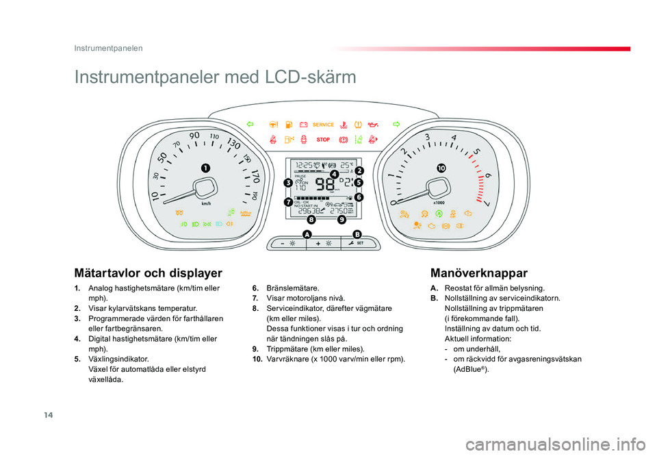TOYOTA PROACE 2018 Bruksanvisningar (in Swedish) 14
Jumpy _sv_Chap01_instruments-de-bord_ed01-2016
Instrumentpaneler med LCD-skärm
1. Analog hastighetsmätare (km/tim eller m p h).
2. Visar kylarvätskans temperatur.3. Programmerade värden för fa TOYOTA PROACE 2018 Bruksanvisningar (in Swedish) 14
Jumpy _sv_Chap01_instruments-de-bord_ed01-2016
Instrumentpaneler med LCD-skärm
1. Analog hastighetsmätare (km/tim eller m p h).
2. Visar kylarvätskans temperatur.3. Programmerade värden för fa