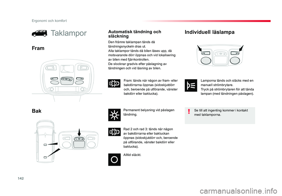TOYOTA PROACE 2018 Bruksanvisningar (in Swedish) 142
Jumpy _sv_Chap03_ergonomie-et-confort_ed01-2016
Individuell läslampa
Bak
TaklamporAutomatisk tändning och
släckning
Den främre taklampan tänds då
tändningsnyckeln dras ut.
Alla taklampor TOYOTA PROACE 2018 Bruksanvisningar (in Swedish) 142
Jumpy _sv_Chap03_ergonomie-et-confort_ed01-2016
Individuell läslampa
Bak
TaklamporAutomatisk tändning och
släckning
Den främre taklampan tänds då
tändningsnyckeln dras ut.
Alla taklampor