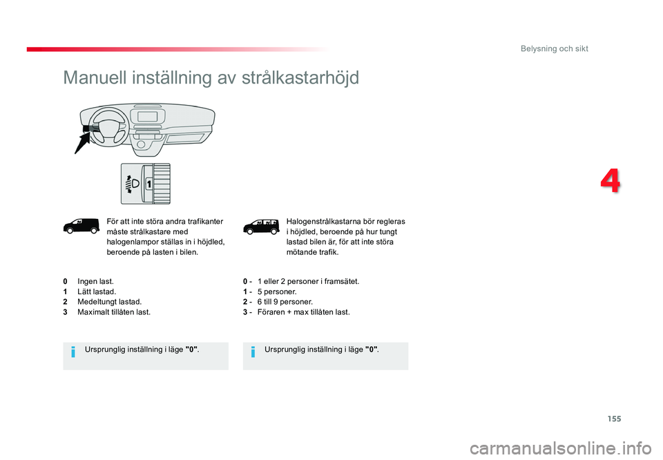 TOYOTA PROACE 2018 Bruksanvisningar (in Swedish) 155
Jumpy _sv_Chap04_eclairage-et-visibilite_ed01-2016
Halogenstrålkastarna bör regleras i höjdled, beroende på hur tungt
lastad bilen är, för att inte störa
mötande trafik.
0
- 1 eller 2 TOYOTA PROACE 2018 Bruksanvisningar (in Swedish) 155
Jumpy _sv_Chap04_eclairage-et-visibilite_ed01-2016
Halogenstrålkastarna bör regleras i höjdled, beroende på hur tungt
lastad bilen är, för att inte störa
mötande trafik.
0
- 1 eller 2