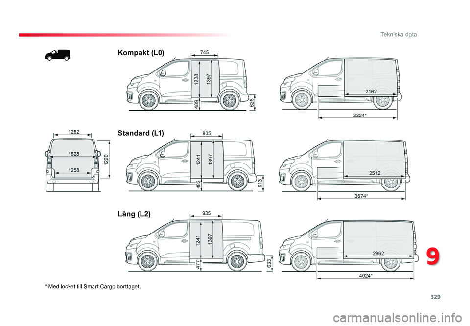 TOYOTA PROACE 2018 Bruksanvisningar (in Swedish) 329
Jumpy _sv_Chap09_caracteristiques-techniques_ed01-2016
* Med locket till Smart Cargo borttaget.
Kompakt (L0)
Standard (L1)
LÃ¥ng (L2)
Proace_Sweden.indb 32905/07/2016 16:31
9
Tekniska data TOYOTA PROACE 2018 Bruksanvisningar (in Swedish) 329
Jumpy _sv_Chap09_caracteristiques-techniques_ed01-2016
* Med locket till Smart Cargo borttaget.
Kompakt (L0)
Standard (L1)
LÃ¥ng (L2)
Proace_Sweden.indb 32905/07/2016 16:31
9
Tekniska data