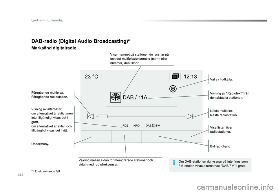 TOYOTA PROACE 2018  Bruksanvisningar (in Swedish) 452
Jumpy_sv_Chap10c_RCC-1_ed01-2016
DAB-radio (Digital Audio Broadcasting)*
Marksänd digitalradio
Visning av alternativ:
om alternativet är aktivt men 
inte tillgängligt visas det i 
grått,
om al