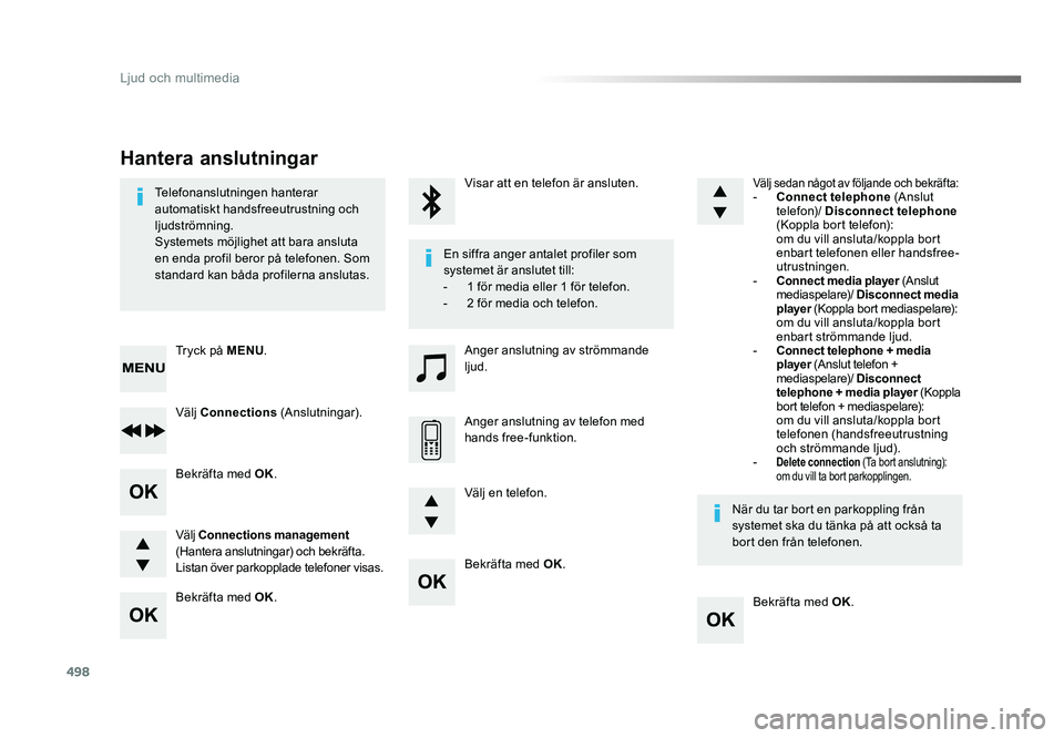 TOYOTA PROACE 2018 Bruksanvisningar (in Swedish) 498
Jumpy_sv_Chap10d_RD6_ed01-2016
Bekräfta med OK.
Bekräfta med OK.
Bekräfta med
OK.
Bekräfta med OK.
Telefonanslutningen hanterar
automatiskt handsfreeutrustning och
ljudströmning.
Systemet TOYOTA PROACE 2018 Bruksanvisningar (in Swedish) 498
Jumpy_sv_Chap10d_RD6_ed01-2016
Bekräfta med OK.
Bekräfta med OK.
Bekräfta med
OK.
Bekräfta med OK.
Telefonanslutningen hanterar
automatiskt handsfreeutrustning och
ljudströmning.
Systemet