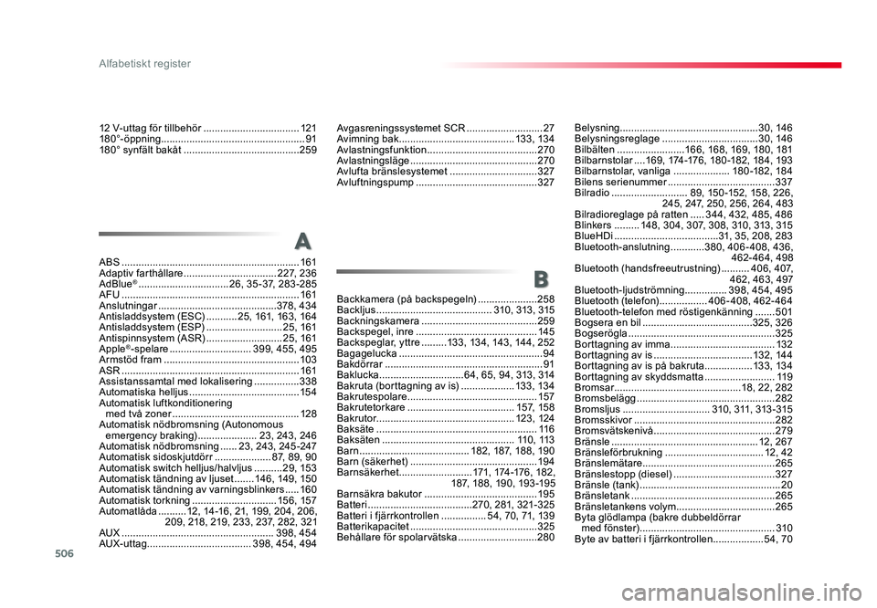 TOYOTA PROACE 2018  Bruksanvisningar (in Swedish) 506
Jumpy_sv_Chap11_index-alpha_ed01-2016
12 V-uttag för tillbehör ..................................121
180°-öppning ...................................................91
180° synfält bakåt ..