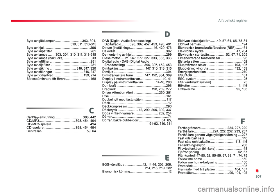 TOYOTA PROACE 2018  Bruksanvisningar (in Swedish) 507
Jumpy_sv_Chap11_index-alpha_ed01-2016
Byte av glödlampor ..............................303, 304,  
310, 311, 313 - 315
Byte av hjul
 ....................................................296
Byte a
