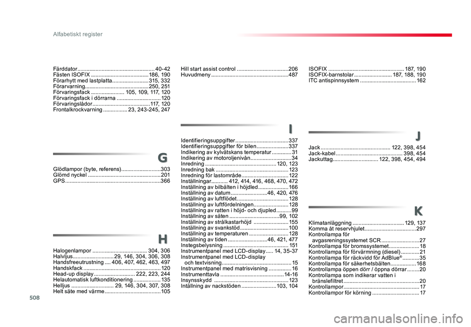 TOYOTA PROACE 2018  Bruksanvisningar (in Swedish) 508
Jumpy_sv_Chap11_index-alpha_ed01-2016
I
Identifieringsuppgifter ...................................337
Identifieringsuppgifter för bilen .....................337
Indikering av kylvätskans temper