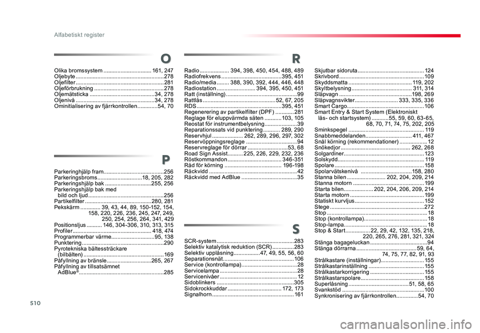 TOYOTA PROACE 2018  Bruksanvisningar (in Swedish) 510
Jumpy_sv_Chap11_index-alpha_ed01-2016
Parkeringhjälp fram .......................................256
Parkeringsbroms .............................18, 205, 282
Parkeringshjälp bak ...............