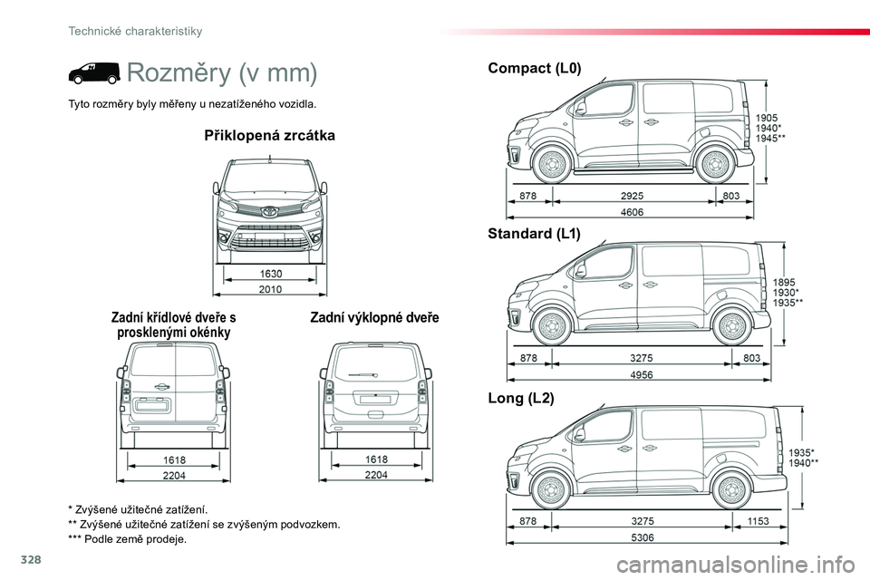 TOYOTA PROACE 2018 Návod na použití (in Czech) 328
Proace_cs_Chap09_caracteristiques-techniques_ed01-2016
Přiklopená zrcátka
Zadní křídlové dveře s prosklenými okénkyZadní výklopné dveře
Compact (L0)
Standard (L1)
Long (L2)
* Zvýše TOYOTA PROACE 2018 Návod na použití (in Czech) 328
Proace_cs_Chap09_caracteristiques-techniques_ed01-2016
Přiklopená zrcátka
Zadní křídlové dveře s prosklenými okénkyZadní výklopné dveře
Compact (L0)
Standard (L1)
Long (L2)
* Zvýše