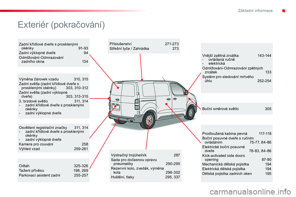 TOYOTA PROACE 2018 Návod na použití (in Czech) 5
Proace_cs_Chap00b_vue-ensemble_ed01-2016
Osvětlení registrační značky 311, 314- zadní křídlové dveře s prosklenými okénky- zadní výklopné dveřeKamera pro couvání 258Výhled vzad 2 TOYOTA PROACE 2018 Návod na použití (in Czech) 5
Proace_cs_Chap00b_vue-ensemble_ed01-2016
Osvětlení registrační značky 311, 314- zadní křídlové dveře s prosklenými okénky- zadní výklopné dveřeKamera pro couvání 258Výhled vzad 2