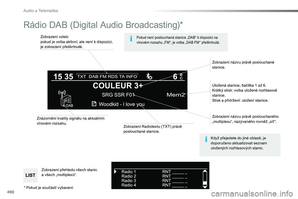 TOYOTA PROACE 2018 Návod na použití (in Czech) 490
Rádio DAB (Digital Audio Broadcasting)*
Zobrazení voleb:pokud je volba aktivní, ale není k dispozici, je zobrazení přeškrtnuté.
Uložená stanice, tlačítka 1 až 6.Krátký stisk: volba TOYOTA PROACE 2018 Návod na použití (in Czech) 490
Rádio DAB (Digital Audio Broadcasting)*
Zobrazení voleb:pokud je volba aktivní, ale není k dispozici, je zobrazení přeškrtnuté.
Uložená stanice, tlačítka 1 až 6.Krátký stisk: volba