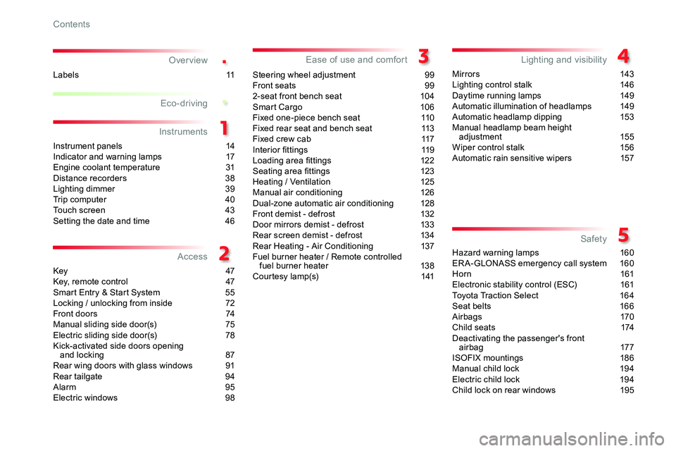 TOYOTA PROACE 2016  Owners Manual .
.
Over view
Instrument panels  14Indicator and warning lamps  17Engine coolant temperature  31Distance recorders  38Lighting dimmer  39Trip computer  40Touch screen 43Setting the date and time 46
Ke