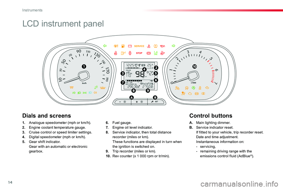 TOYOTA PROACE 2017 User Guide 14
LCD instrument panel
1. Analogue speedometer (mph or km/h).
2. Engine coolant temperature gauge.3. Cruise control or speed limiter settings.4. Digital speedometer (mph or km/h).5. Gear shift indi TOYOTA PROACE 2017 User Guide 14
LCD instrument panel
1. Analogue speedometer (mph or km/h).
2. Engine coolant temperature gauge.3. Cruise control or speed limiter settings.4. Digital speedometer (mph or km/h).5. Gear shift indi