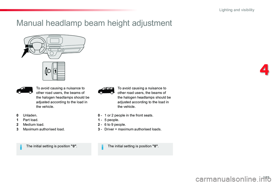 TOYOTA PROACE 2016 Owners Manual 155
To avoid causing a nuisance to other road users, the beams of the halogen headlamps should be adjusted according to the load in the vehicle.
0 - 1 or 2 people in the front seats.1 - 5 people.2 - 6 TOYOTA PROACE 2016 Owners Manual 155
To avoid causing a nuisance to other road users, the beams of the halogen headlamps should be adjusted according to the load in the vehicle.
0 - 1 or 2 people in the front seats.1 - 5 people.2 - 6