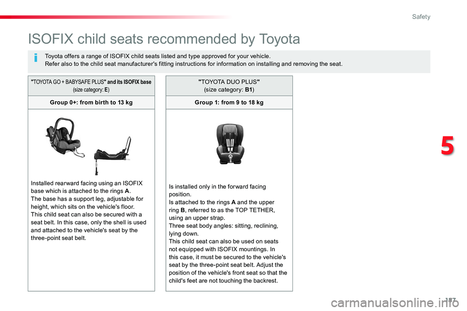 TOYOTA PROACE 2016 Owners Manual 187
ISOFIX child seats recommended by Toyota
Toyota offers a range of ISOFIX child seats listed and type approved for your vehicle.Refer also to the child seat manufacturer's fitting instructions TOYOTA PROACE 2016 Owners Manual 187
ISOFIX child seats recommended by Toyota
Toyota offers a range of ISOFIX child seats listed and type approved for your vehicle.Refer also to the child seat manufacturer's fitting instructions