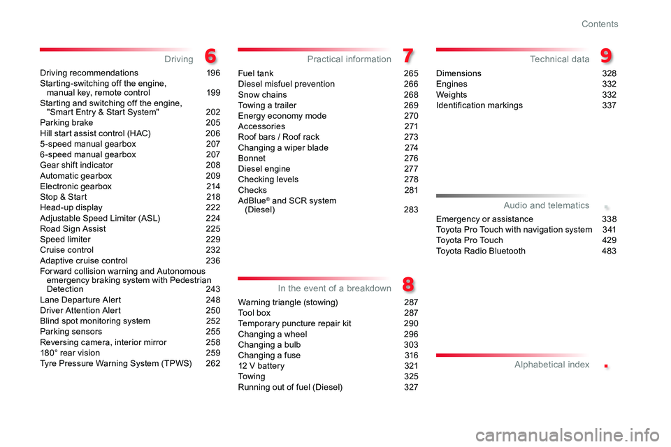 TOYOTA PROACE 2016  Owners Manual .
.
Driving recommendations 196Starting-switching off the engine,  manual key, remote control  199Starting and switching off the engine, "Smart Entry & Start System" 202Parking brake  205Hill 