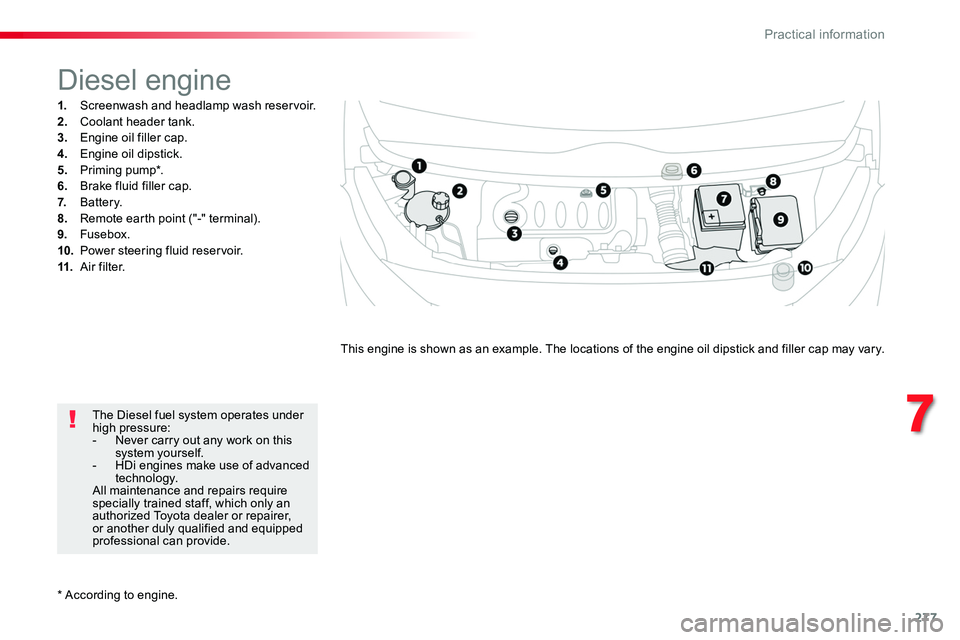 TOYOTA PROACE 2017 Owners Manual 277
* According to engine.
Diesel engine
1. Screenwash and headlamp wash reservoir.2. Coolant header tank.3. Engine oil filler cap.4. Engine oil dipstick.5. Priming pump*.6. Brake fluid filler cap.7 TOYOTA PROACE 2017 Owners Manual 277
* According to engine.
Diesel engine
1. Screenwash and headlamp wash reservoir.2. Coolant header tank.3. Engine oil filler cap.4. Engine oil dipstick.5. Priming pump*.6. Brake fluid filler cap.7