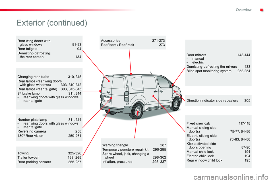 TOYOTA PROACE 2016  Owners Manual 5
Number plate lamp 311, 314- rear wing doors with glass windows- rear tailgateReversing camera   258180º Rear vision  259 -261
Changing rear bulbs 310, 315Rear lamps (rear wing doors  with glass win