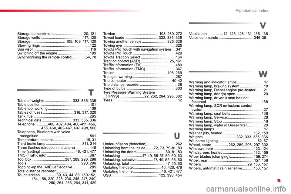 TOYOTA PROACE 2017 Owners Manual 511
Ventilation ...............12, 125, 126, 131, 135, 136Voice commands ..................................3 4 6 - 3 51
Warning and indicator lamps ..........................17Warning lamp, braking sy TOYOTA PROACE 2017 Owners Manual 511
Ventilation ...............12, 125, 126, 131, 135, 136Voice commands ..................................3 4 6 - 3 51
Warning and indicator lamps ..........................17Warning lamp, braking sy
