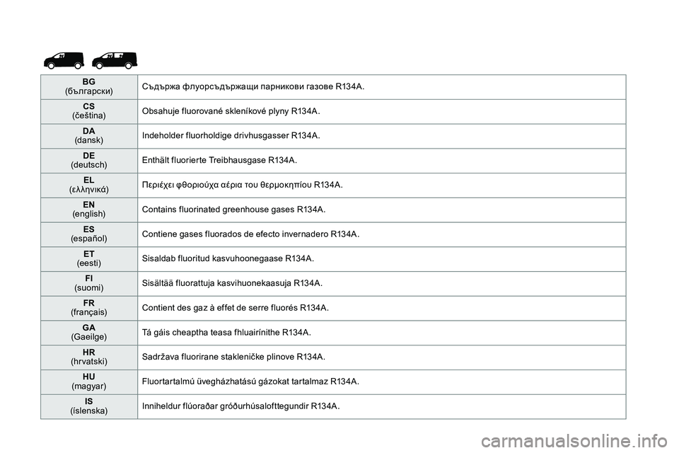 TOYOTA PROACE 2017 Owners Manual BG (бългapcки)Съдържа флуорсъдържащи парникови газове R134A.
CS (čeština)Obsahuje fluorované skleníkové plyny R134A.
DA (dansk)Indeholder fluorholdige dr TOYOTA PROACE 2017 Owners Manual BG (бългapcки)Съдържа флуорсъдържащи парникови газове R134A.
CS (čeština)Obsahuje fluorované skleníkové plyny R134A.
DA (dansk)Indeholder fluorholdige dr