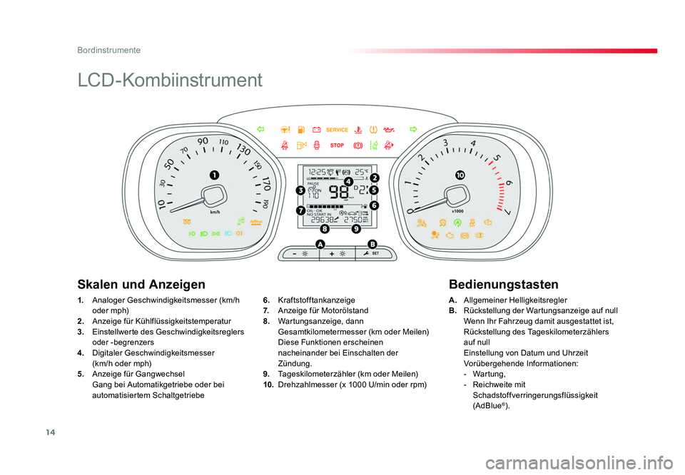 TOYOTA PROACE 2017  Betriebsanleitungen (in German) 14
Bordinstrumente
Jumpy _de_Chap01_instruments-de-bord_ed01-2016
LCD-Kombiinstrument
1.  Analoger Geschwindigkeitsmesser (km/h 
oder mph)
2.   Anzeige für Kühlflüssigkeitstemperatur
3.   Einstellw