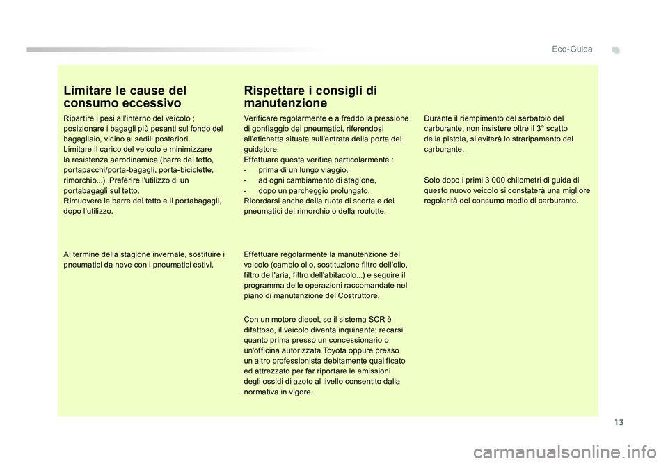 TOYOTA PROACE 2016  Manuale duso (in Italian) 13
.Eco- Guida
Jumpy _it_Chap00c_eco-conduite_ed01-2016
Limitare le cause del 
consumo eccessivo
Ripartire i pesi all'interno del veicolo ; 
posizionare i bagagli più pesanti sul fondo del 
bagag