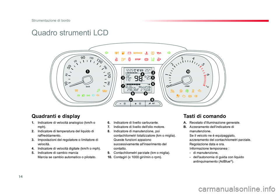 TOYOTA PROACE 2016  Manuale duso (in Italian) 14
Strumentazione di bordo
Jumpy _it_Chap01_instruments-de-bord_ed01-2016
Quadro strumenti LCD
1.  Indicatore di velocità analogico (km/h o 
m p h).
2.   Indicatore di temperatura del liquido di 
raf
