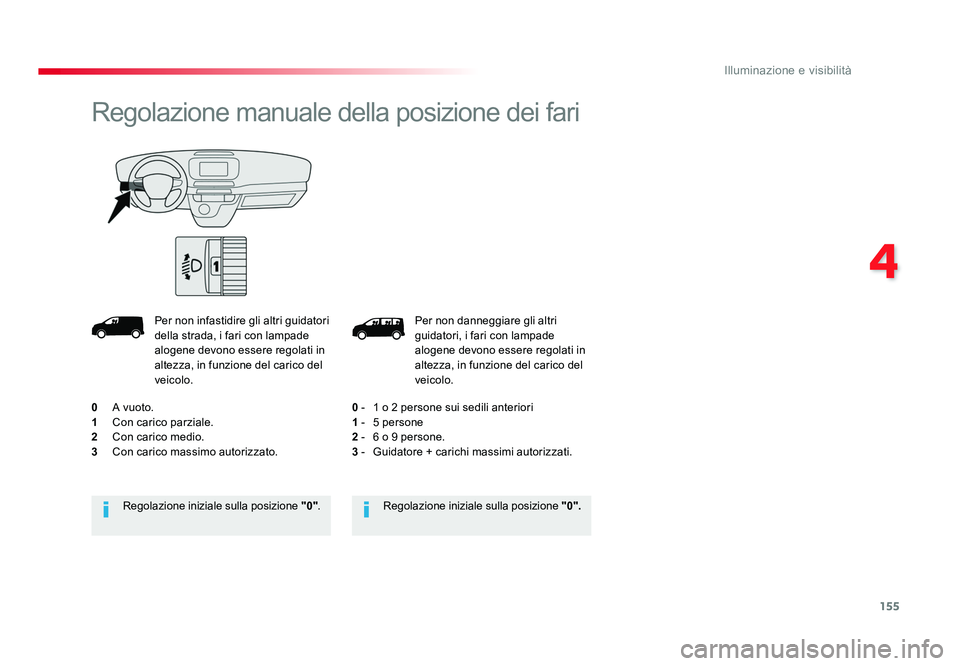 TOYOTA PROACE 2016 Manuale duso (in Italian) 155
4
Illuminazione e visibilità
Jumpy _it_Chap04_eclairage-et-visibilite_ed01-2016
Per non danneggiare gli altri
guidatori, i fari con lampade
alogene devono essere regolati in
altezza, in funzio TOYOTA PROACE 2016 Manuale duso (in Italian) 155
4
Illuminazione e visibilità
Jumpy _it_Chap04_eclairage-et-visibilite_ed01-2016
Per non danneggiare gli altri
guidatori, i fari con lampade
alogene devono essere regolati in
altezza, in funzio