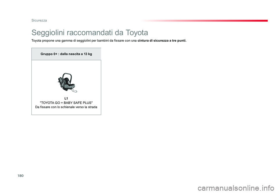TOYOTA PROACE 2016 Manuale duso (in Italian) 180
Sicurezza
Jumpy _it_Chap05_securite_ed01-2016
Seggiolini raccomandati da To y o t a
To y o t a propone una gamma di seggiolini per bambini da fissare con una cintura di sicurezza a tre punti.
Gru TOYOTA PROACE 2016 Manuale duso (in Italian) 180
Sicurezza
Jumpy _it_Chap05_securite_ed01-2016
Seggiolini raccomandati da To y o t a
To y o t a propone una gamma di seggiolini per bambini da fissare con una cintura di sicurezza a tre punti.
Gru