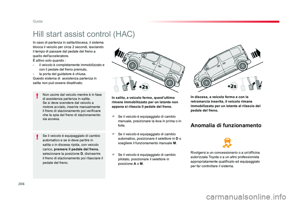 TOYOTA PROACE 2016 Manuale duso (in Italian) 206
Guida
Jumpy _it_Chap06_conduite_ed01-2016
Hill start assist control (HAC)
In caso di partenza in salita/discesa, il sistema
blocca il veicolo per circa 2 secondi, lasciando
il tempo di passare d TOYOTA PROACE 2016 Manuale duso (in Italian) 206
Guida
Jumpy _it_Chap06_conduite_ed01-2016
Hill start assist control (HAC)
In caso di partenza in salita/discesa, il sistema
blocca il veicolo per circa 2 secondi, lasciando
il tempo di passare d