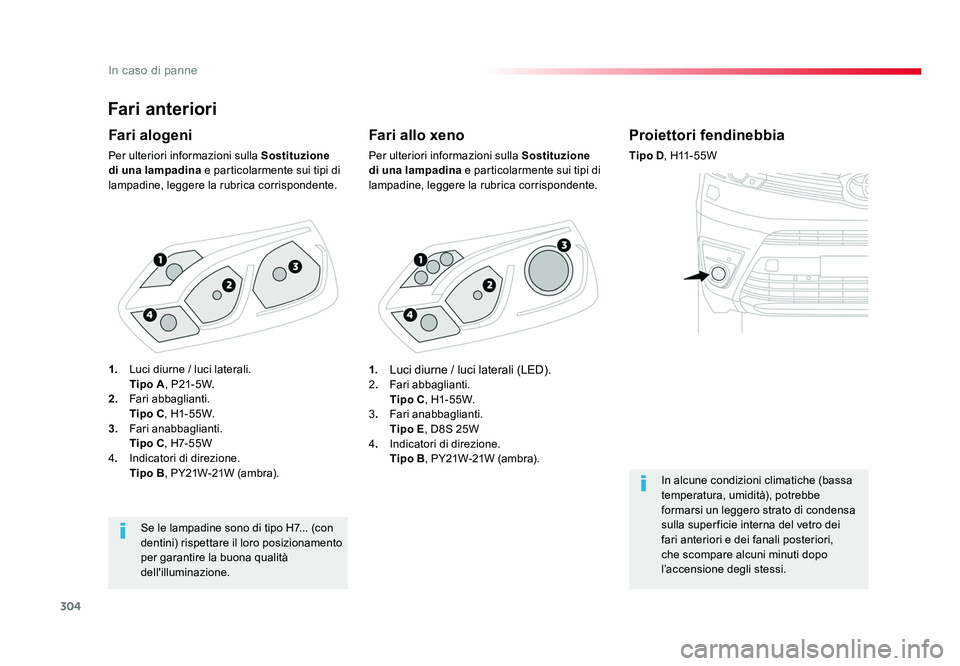 TOYOTA PROACE 2016 Manuale duso (in Italian) 304
In caso di panne
Jumpy _it_Chap08_En-cas-de-panne_ed01-2016
Fari anteriori
Fari allo xeno
Per ulteriori informazioni sulla Sostituzione
di una lampadina e particolarmente sui tipi di
lampadine, TOYOTA PROACE 2016 Manuale duso (in Italian) 304
In caso di panne
Jumpy _it_Chap08_En-cas-de-panne_ed01-2016
Fari anteriori
Fari allo xeno
Per ulteriori informazioni sulla Sostituzione
di una lampadina e particolarmente sui tipi di
lampadine,