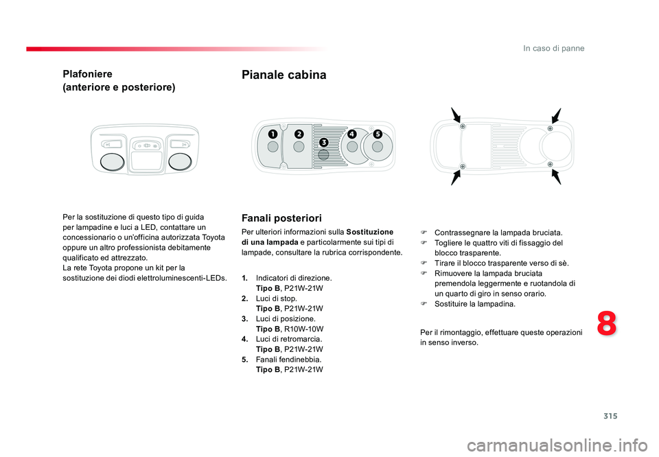 TOYOTA PROACE 2016 Manuale duso (in Italian) 315
8
In caso di panne
Jumpy _it_Chap08_En-cas-de-panne_ed01-2016
Plafoniere
(anteriore e posteriore)
Per la sostituzione di questo tipo di guida
per lampadine e luci a LED, contattare un
concession TOYOTA PROACE 2016 Manuale duso (in Italian) 315
8
In caso di panne
Jumpy _it_Chap08_En-cas-de-panne_ed01-2016
Plafoniere
(anteriore e posteriore)
Per la sostituzione di questo tipo di guida
per lampadine e luci a LED, contattare un
concession