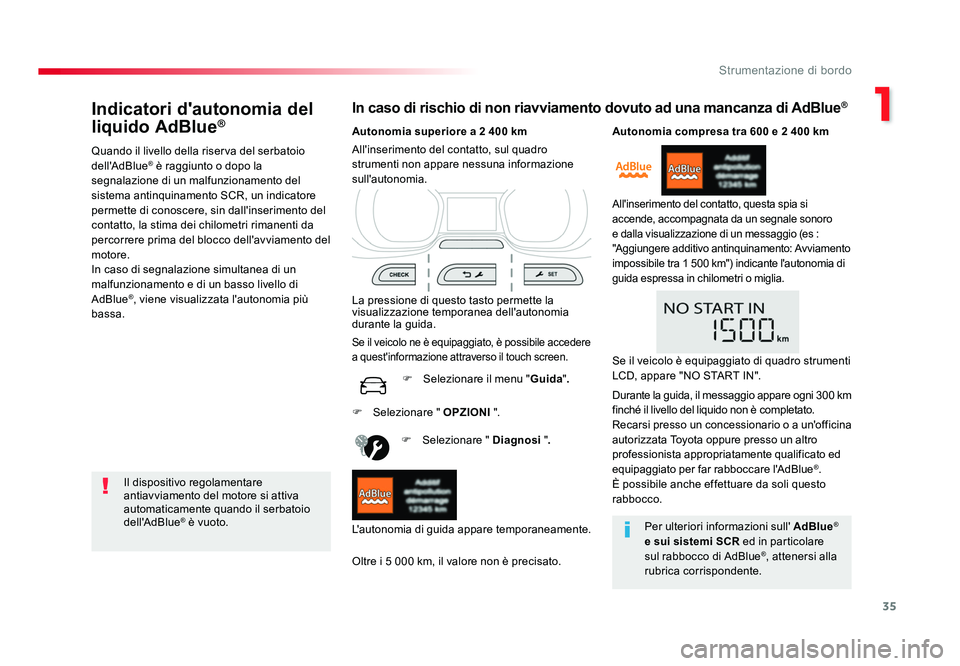 TOYOTA PROACE 2016  Manuale duso (in Italian) 35
1
Strumentazione di bordo
Jumpy _it_Chap01_instruments-de-bord_ed01-2016
Indicatori d'autonomia del 
liquido AdBlue®
Quando il livello della riserva del serbatoio 
dell'AdBlue® è raggiun