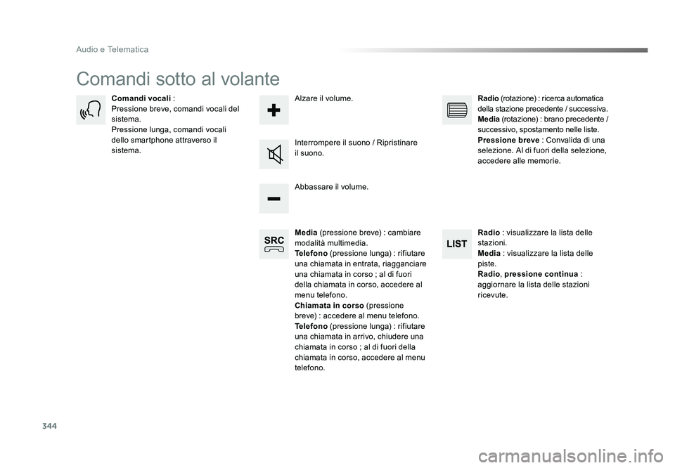 TOYOTA PROACE 2016 Manuale duso (in Italian) 344
Audio e Telematica
Jumpy_it_Chap10b_NAC-1_ed01-2016
Comandi sotto al volante
Media (pressione breve) : cambiare
modalità multimedia.
Telefono (pressione lunga) : rifiutare
una chiamata in entr TOYOTA PROACE 2016 Manuale duso (in Italian) 344
Audio e Telematica
Jumpy_it_Chap10b_NAC-1_ed01-2016
Comandi sotto al volante
Media (pressione breve) : cambiare
modalità multimedia.
Telefono (pressione lunga) : rifiutare
una chiamata in entr