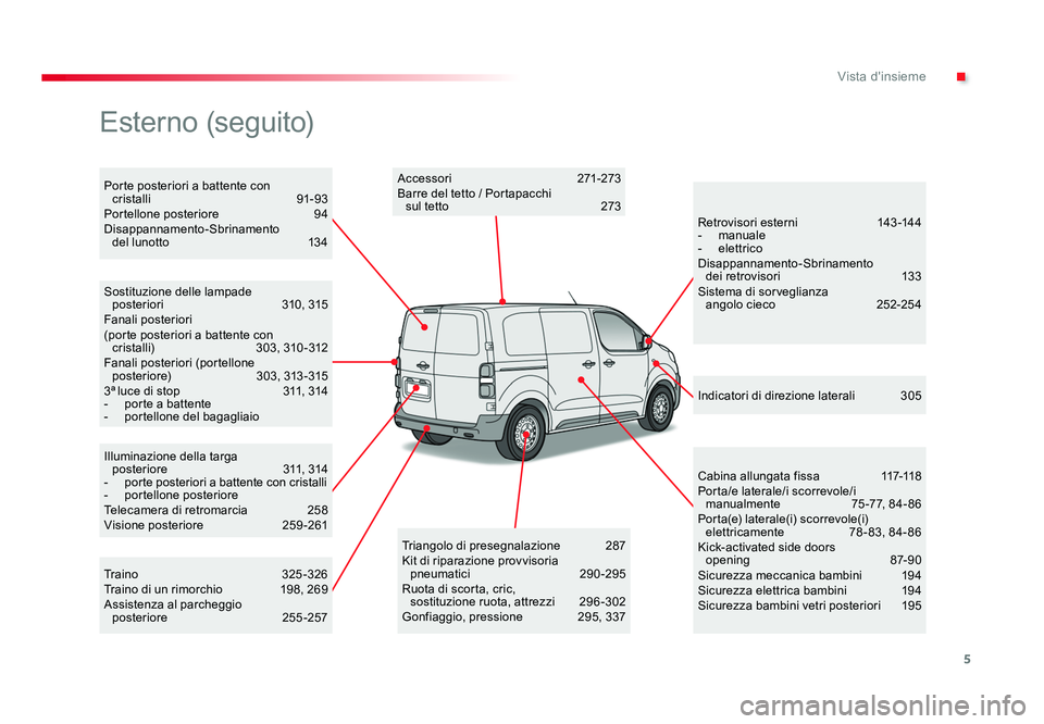 TOYOTA PROACE 2017  Manuale duso (in Italian) 5
.Vista d'insieme
Jumpy _it_Chap00b_vue-ensemble_ed01-2016
Illuminazione della targa posteriore   311, 314
-  porte posteriori a battente con cristalli
-  portellone posteriore
Telecamera di retr