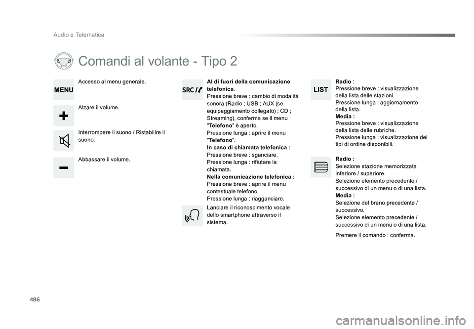 TOYOTA PROACE 2016 Manuale duso (in Italian) 486
Audio e Telematica
Jumpy_it_Chap10d_RD6_ed01-2016
Comandi al volante - Tipo 2
Abbassare il volume. Interrompere il suono / Ristabilire il
suono.Al di fuori della comunicazione
telefonica
.
Press TOYOTA PROACE 2016 Manuale duso (in Italian) 486
Audio e Telematica
Jumpy_it_Chap10d_RD6_ed01-2016
Comandi al volante - Tipo 2
Abbassare il volume. Interrompere il suono / Ristabilire il
suono.Al di fuori della comunicazione
telefonica
.
Press