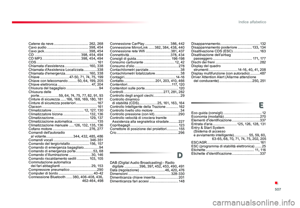 TOYOTA PROACE 2016 Manuale duso (in Italian) 507
.
Indice alfabetico
Jumpy_it_Chap11_index-alpha_ed01-2016
Catene da neve ....................................262, 268
Cavo audio ........................................... 398, 454
Cavo jack ... TOYOTA PROACE 2016 Manuale duso (in Italian) 507
.
Indice alfabetico
Jumpy_it_Chap11_index-alpha_ed01-2016
Catene da neve ....................................262, 268
Cavo audio ........................................... 398, 454
Cavo jack ...