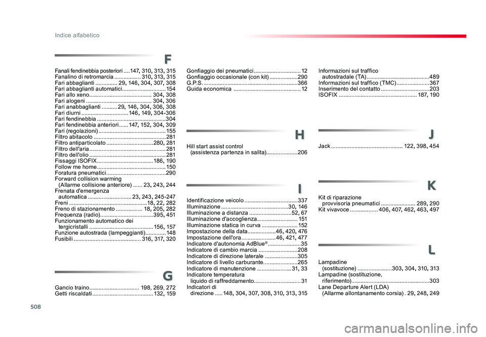 TOYOTA PROACE 2016 Manuale duso (in Italian) 508
Indice alfabetico
Jumpy_it_Chap11_index-alpha_ed01-2016
F
Fanali fendinebbia posteriori ....147 , 310 , 313, 315
Fanalino di retromarcia .................310, 313 , 315
Fari abbaglianti ........ TOYOTA PROACE 2016 Manuale duso (in Italian) 508
Indice alfabetico
Jumpy_it_Chap11_index-alpha_ed01-2016
F
Fanali fendinebbia posteriori ....147 , 310 , 313, 315
Fanalino di retromarcia .................310, 313 , 315
Fari abbaglianti ........