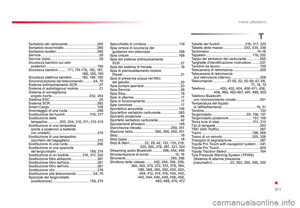 TOYOTA PROACE 2016 Manuale duso (in Italian) 511
.
Indice alfabetico
Jumpy_it_Chap11_index-alpha_ed01-2016
T
Serbatoio del carburante ..............................265
Serbatoio lavacristallo ..................................280
Serbatoio lava TOYOTA PROACE 2016 Manuale duso (in Italian) 511
.
Indice alfabetico
Jumpy_it_Chap11_index-alpha_ed01-2016
T
Serbatoio del carburante ..............................265
Serbatoio lavacristallo ..................................280
Serbatoio lava