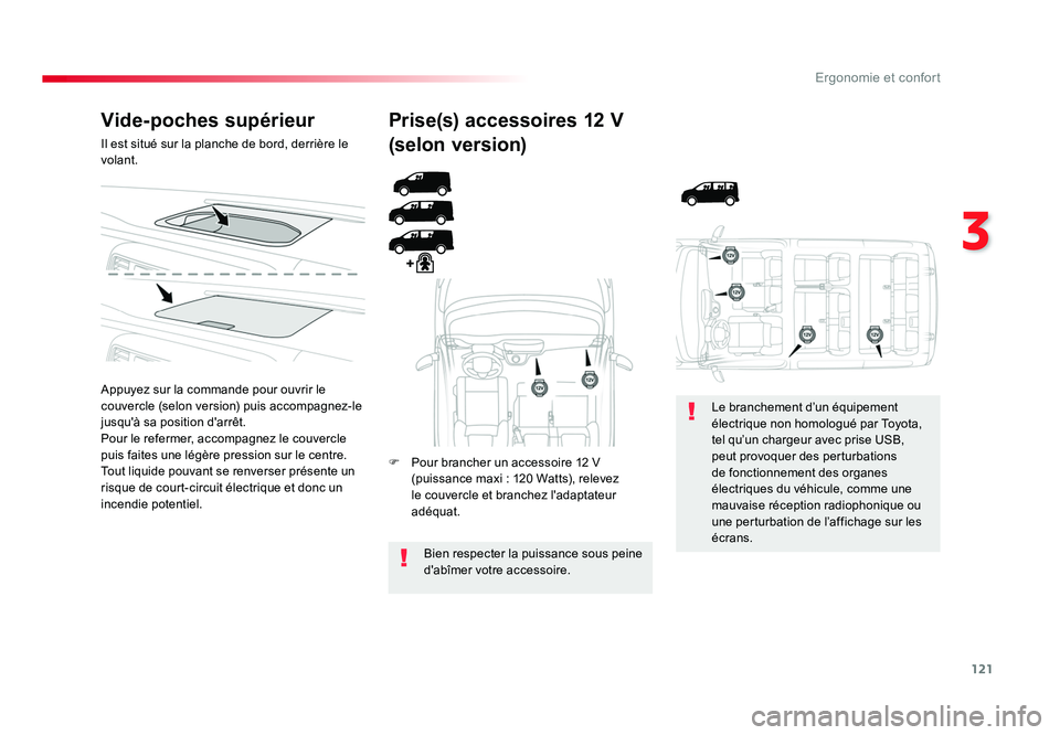 TOYOTA PROACE 2016 Manuel du propriétaire (in French) 121
3
Ergonomie et confort
Vide-poches supérieur
Il est situé sur la planche de bord, derrière le
volant.
Appuyez sur la commande pour ouvrir le
couvercle (selon version) puis accompagnez-le
jus TOYOTA PROACE 2016 Manuel du propriétaire (in French) 121
3
Ergonomie et confort
Vide-poches supérieur
Il est situé sur la planche de bord, derrière le
volant.
Appuyez sur la commande pour ouvrir le
couvercle (selon version) puis accompagnez-le
jus
