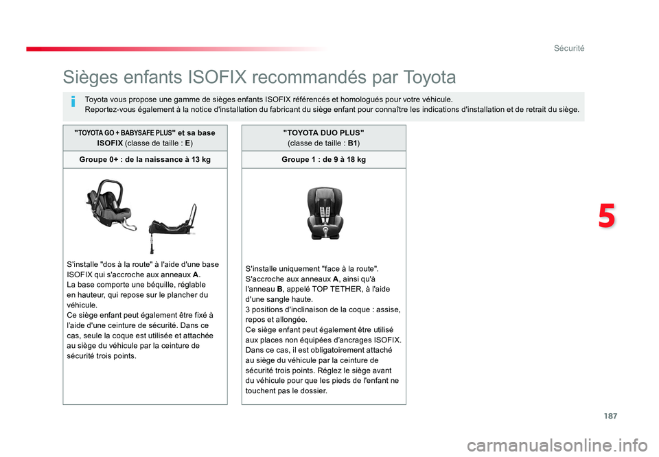 TOYOTA PROACE 2016 Manuel du propriétaire (in French) 187
5
Sécurité
Sièges enfants ISOFIX recommandés par Toyota
Toyota vous propose une gamme de sièges enfants ISOFIX référencés et homologués pour votre véhicule.
Reportez-vous également à l TOYOTA PROACE 2016 Manuel du propriétaire (in French) 187
5
Sécurité
Sièges enfants ISOFIX recommandés par Toyota
Toyota vous propose une gamme de sièges enfants ISOFIX référencés et homologués pour votre véhicule.
Reportez-vous également à l