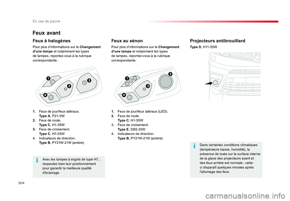 TOYOTA PROACE 2016 Manuel du propriétaire (in French) 304
En cas de panne
Feux avant
Feux au xénon
Pour plus d’informations sur le Changement
d'une lampe et notamment les types
de lampes, reportez-vous à la rubrique
correspondante.
Feux à hal TOYOTA PROACE 2016 Manuel du propriétaire (in French) 304
En cas de panne
Feux avant
Feux au xénon
Pour plus d’informations sur le Changement
d'une lampe et notamment les types
de lampes, reportez-vous à la rubrique
correspondante.
Feux à hal