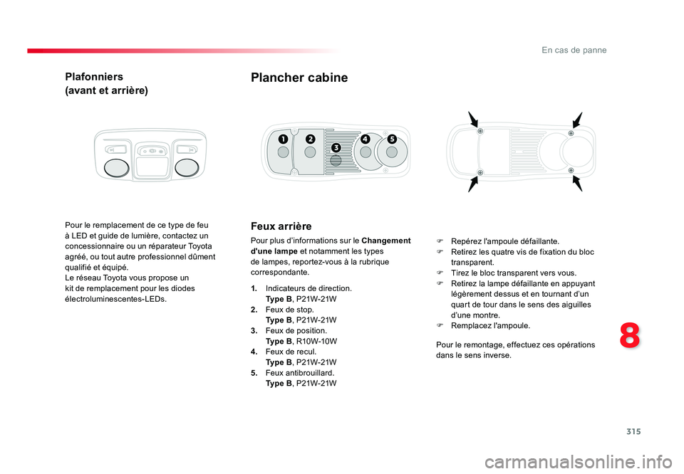 TOYOTA PROACE 2016 Manuel du propriétaire (in French) 315
8
En cas de panne
Plafonniers
(avant et arrière)
Pour le remplacement de ce type de feu
à LED et guide de lumière, contactez un
concessionnaire ou un réparateur Toyota
agréé, ou tout autr TOYOTA PROACE 2016 Manuel du propriétaire (in French) 315
8
En cas de panne
Plafonniers
(avant et arrière)
Pour le remplacement de ce type de feu
à LED et guide de lumière, contactez un
concessionnaire ou un réparateur Toyota
agréé, ou tout autr